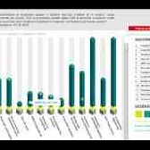 kredietcrisismonitor